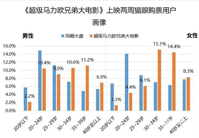 六旬环卫工11次跳海救人：自学心肺复苏 报酬分文不取