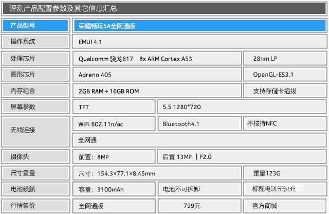 不用玩具、不花钱！每天10分钟亲子小游戏，玩出聪明专注力宝宝